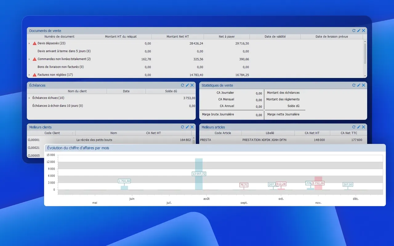 Interface de gestion EBP