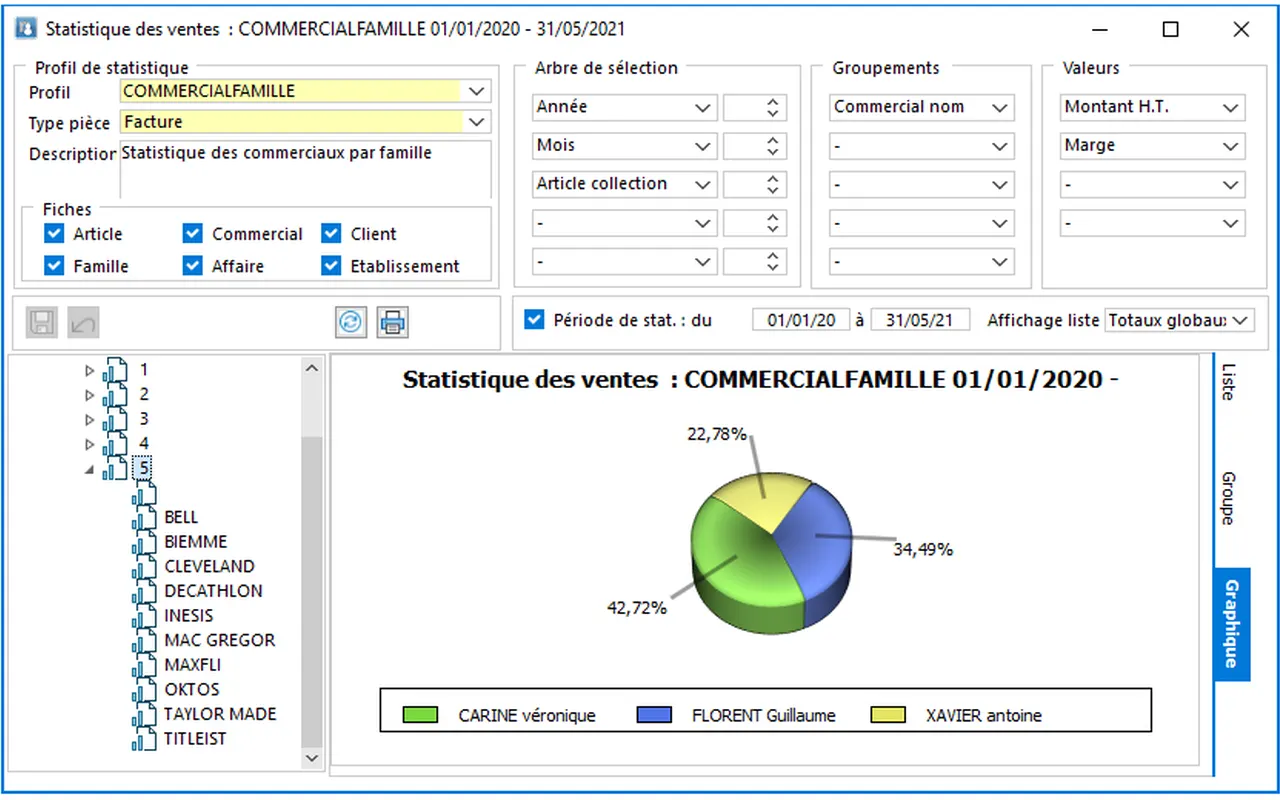 Interface de l'ERP WaveSoft